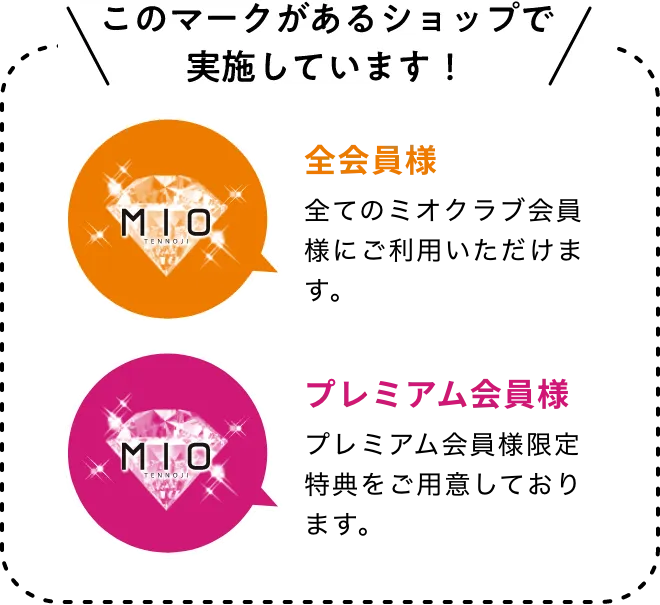mio 購入ページ ※12月末まで マイコン・インフィニット☆PRO-68K 一般参加前売りチケット